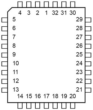 CAT28C257NI-12