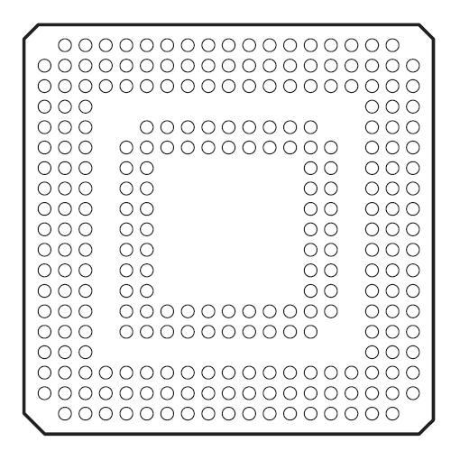 PCI2050BIZHK