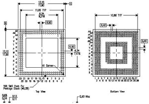 XOMAP3530BCBB