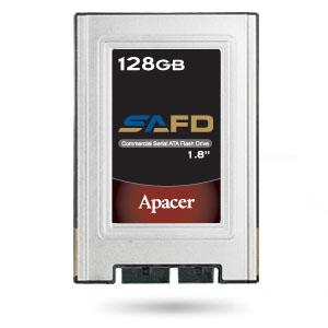 APS18P6A256G-CCM