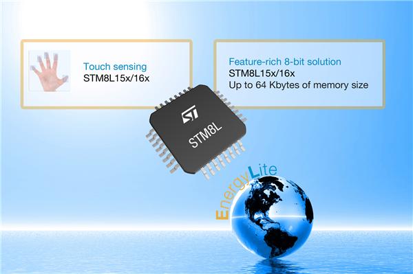 STM8L051F3P6